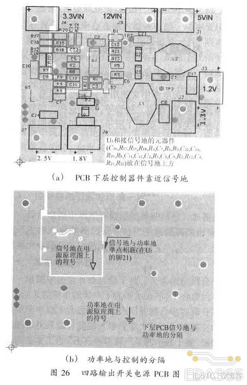 一定要掌握的开关电源PCB布线设计技巧——降低EMI ！_焊盘_32